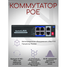 6 портовый коммутатор с 4 PoE OptimLAN OL-POE04F2WD